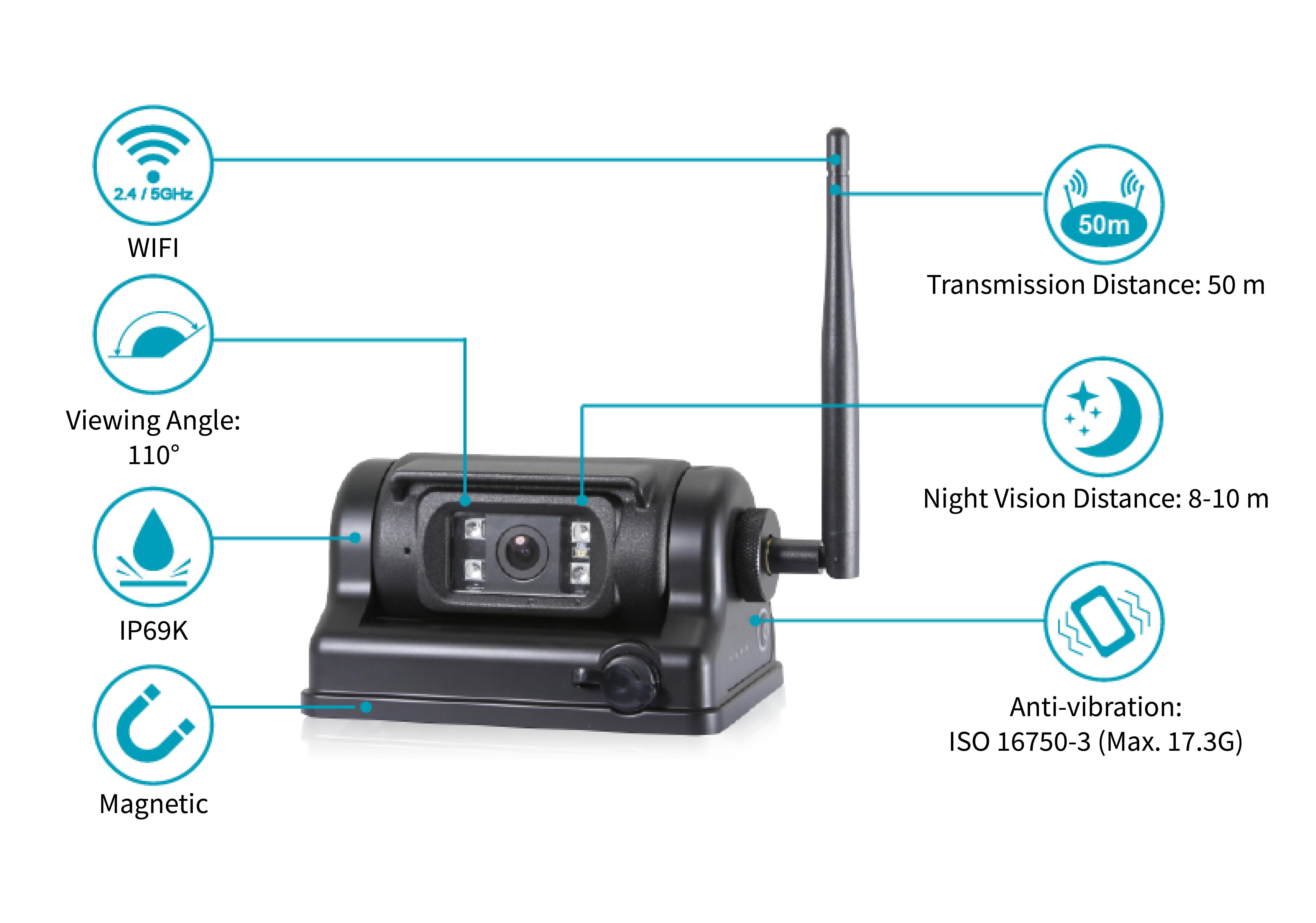 WIFI magnetic battery camera for smartphone